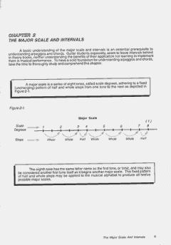Understanding How To Build Guitar Chords And Arpeggios von Antonio Carlos Jobim 