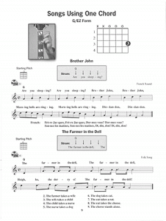 First Lessons Beginning Guitar 