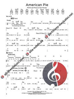 First 50 Songs You Should Strum On Guitar 
