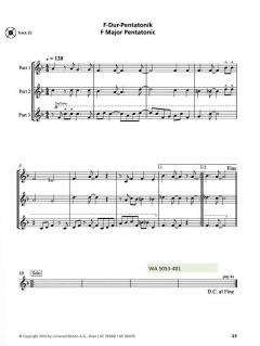 Groove Connection - Clarinet von Klaus Dickbauer 