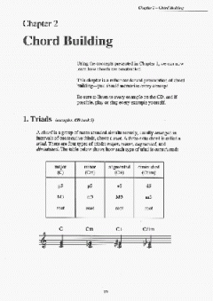 Jazz Theory Handbook von Peter Spitzer 