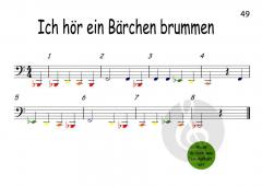 Wind and Brass in Class - Band 1 