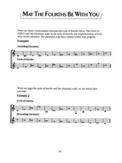 Complete Book Of Jazz Guitar Lines & Phrases von Sid Jacobs 