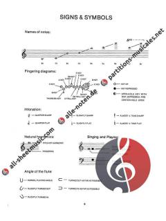 Tone Development Through Extended Techniques von R. Dick 