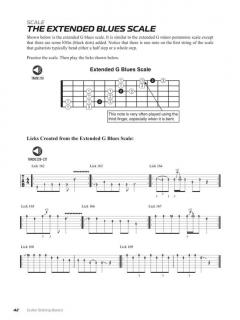 Guitar Soloing Basics 