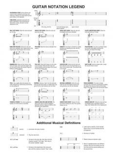 Guitar Play-Along Vol. 97: Christmas Classics 
