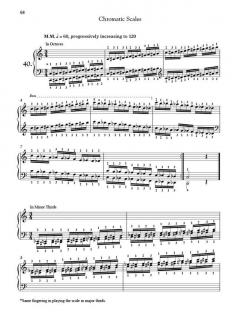 The Virtuoso Pianist Complete von Charles-Louis Hanon 