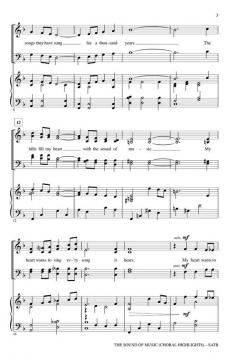 The Sound Of Music 