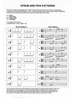 Classical Melodies 