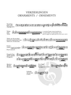 Sonaten und Stücke von Carl Philipp Emanuel Bach 