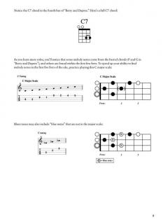 Slide & Slack Key Ukulele von Fred Sokolow im Alle Noten Shop kaufen