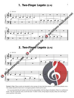 Fingerpower - Primer Level von John W. Schaum 