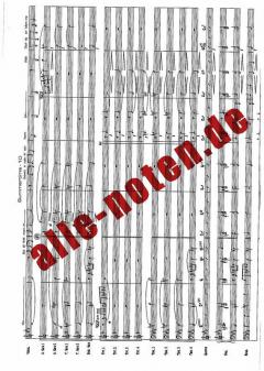 Summertime von George Gershwin 