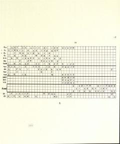 Atlantis von Morton Feldman für Kammerorchester im Alle Noten Shop kaufen (Partitur)