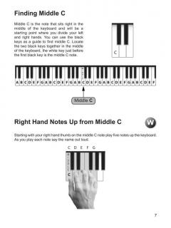 The Rock House Piano Method - Master Edition 