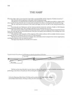 Method for Harp 