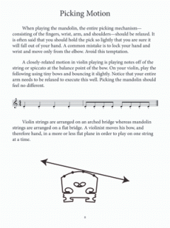 Mandolin For Violinists (Andrew Driscoll) 