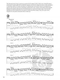 Music Theory for Bass Players 