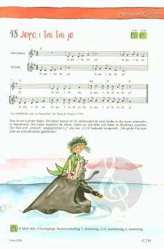chorissimo! green - Chorleiterband 
