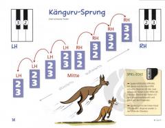 Piano Junior: Klavierschule 1 von Hans-Günter Heumann im Alle Noten Shop kaufen