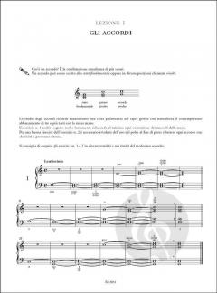 Pianoforte 